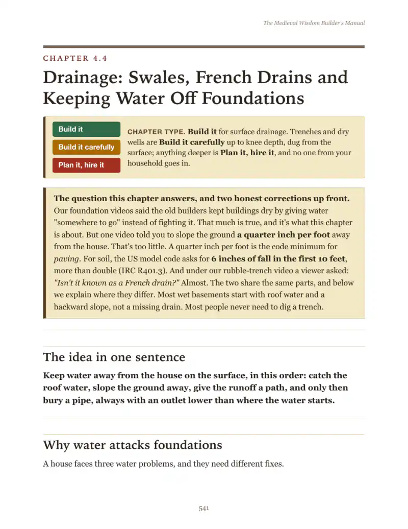 The opening page of Chapter 4.4, Drainage, with all three labels and the line between them.