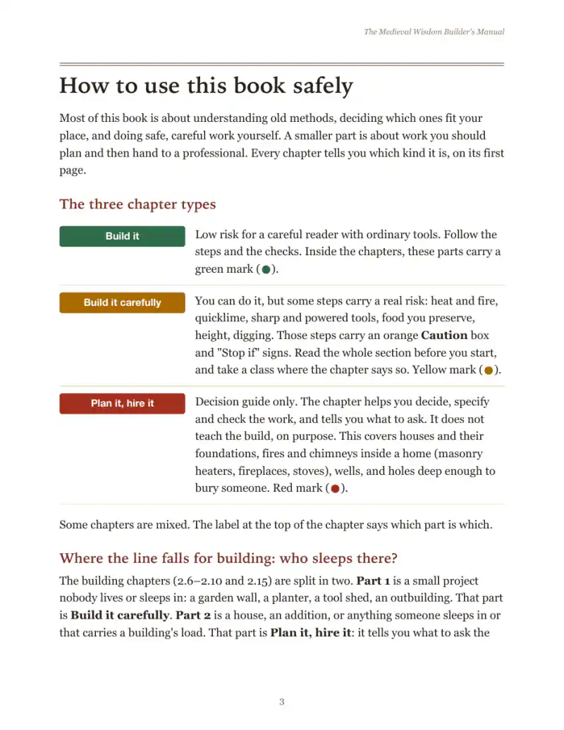 Page 3 of the manual, How to use this book safely: the three chapter types and where the line falls for building.