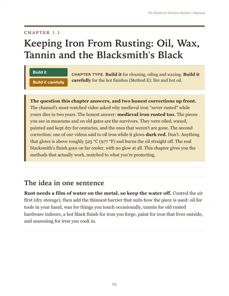 The opening page of Chapter 1.1, Keeping Iron From Rusting, with its labels, the question and two corrections.