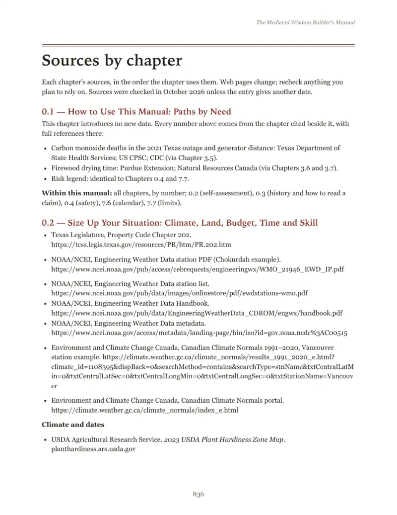 The first page of Sources by chapter, listing the references for the first chapters.