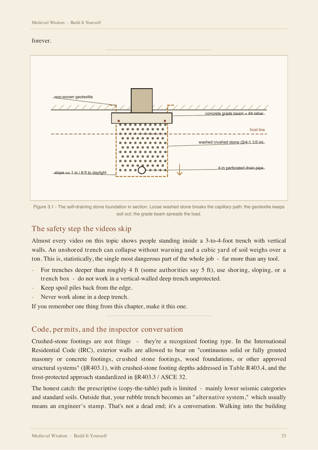 Page 23 of the book: the rubble-trench cutaway diagram, the trench-collapse safety panel, and the IRC code section